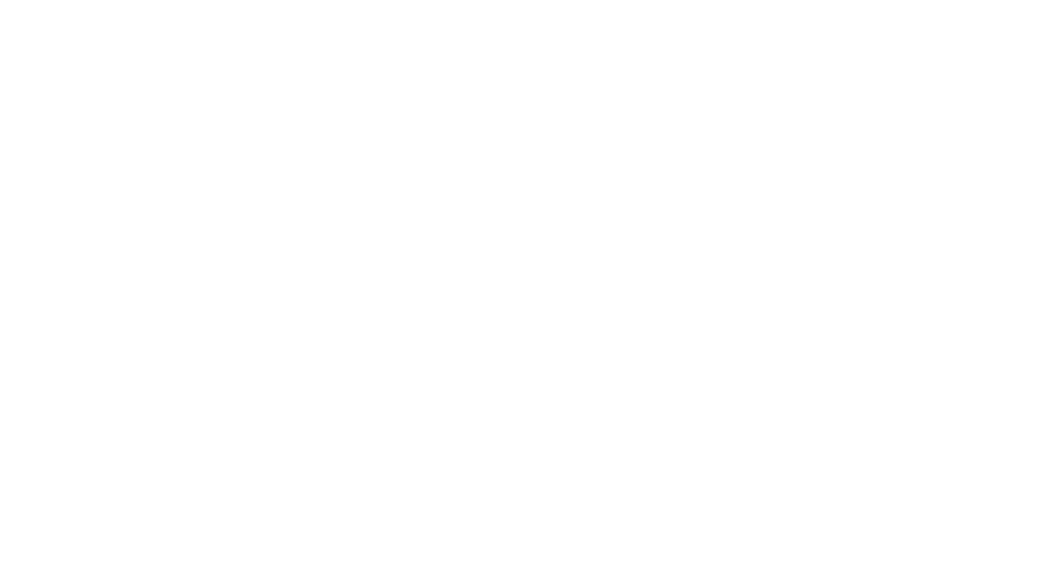 MBA Innovation
